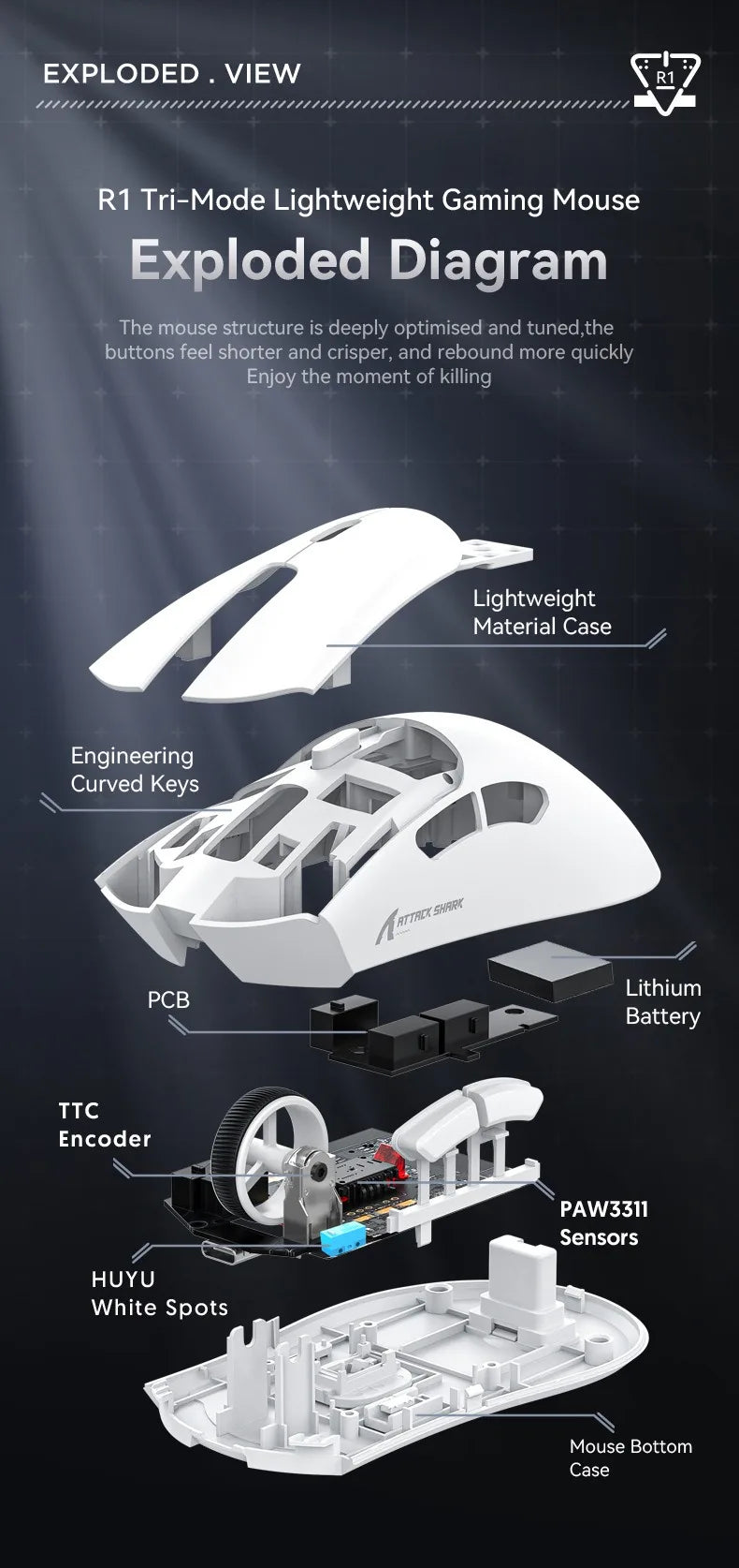 For Attack Shark R1 18000dpi Wireless Mouse, 1000Hz, Tri-mode Connection, PAW3311,Macro Gaming Mouse