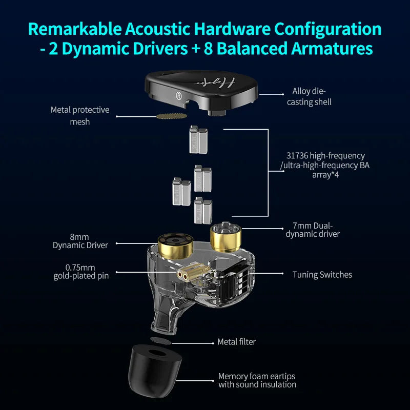 CCA Hydro 2DD+8BA Metal In Ear Monitor HiFi Dynamic Headphone With 0.75mm Cable Excellent Sound Quality Sport Music Headset