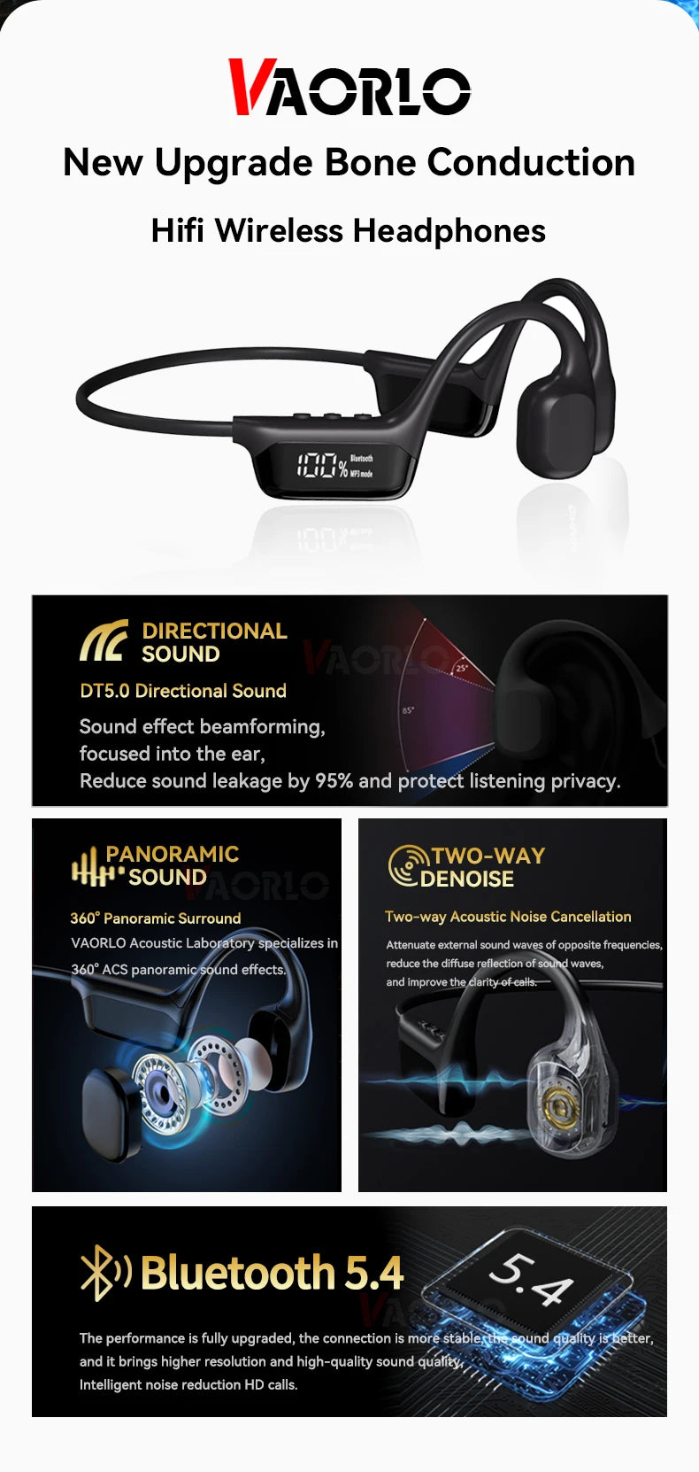 Bone Conduction Headphones Bluetooth 5.4 Wireless Earphone IPX8 Waterproof for Swimming Sports Support MP3 Player With 32G RAM