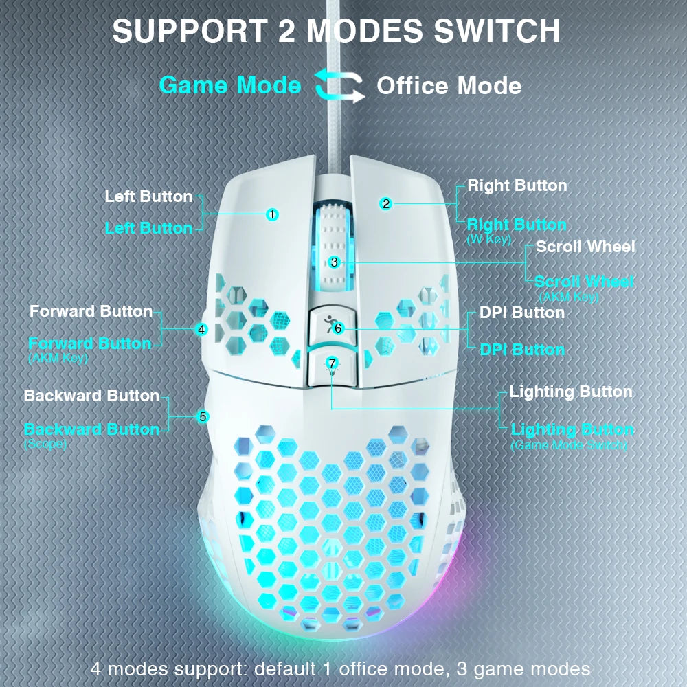 Wired Gaming Mouse