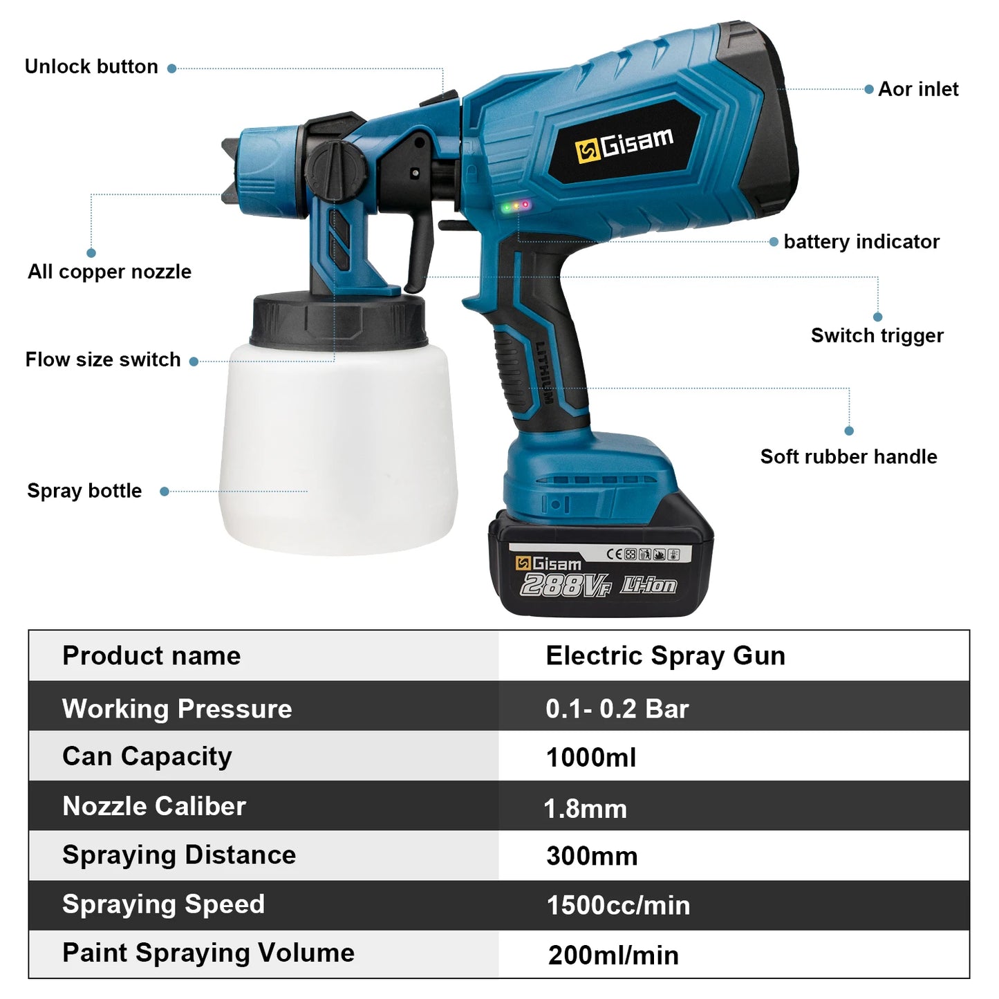 1000ML Cordless Electric Spray Gun High Power HVLP Paint Sprayer