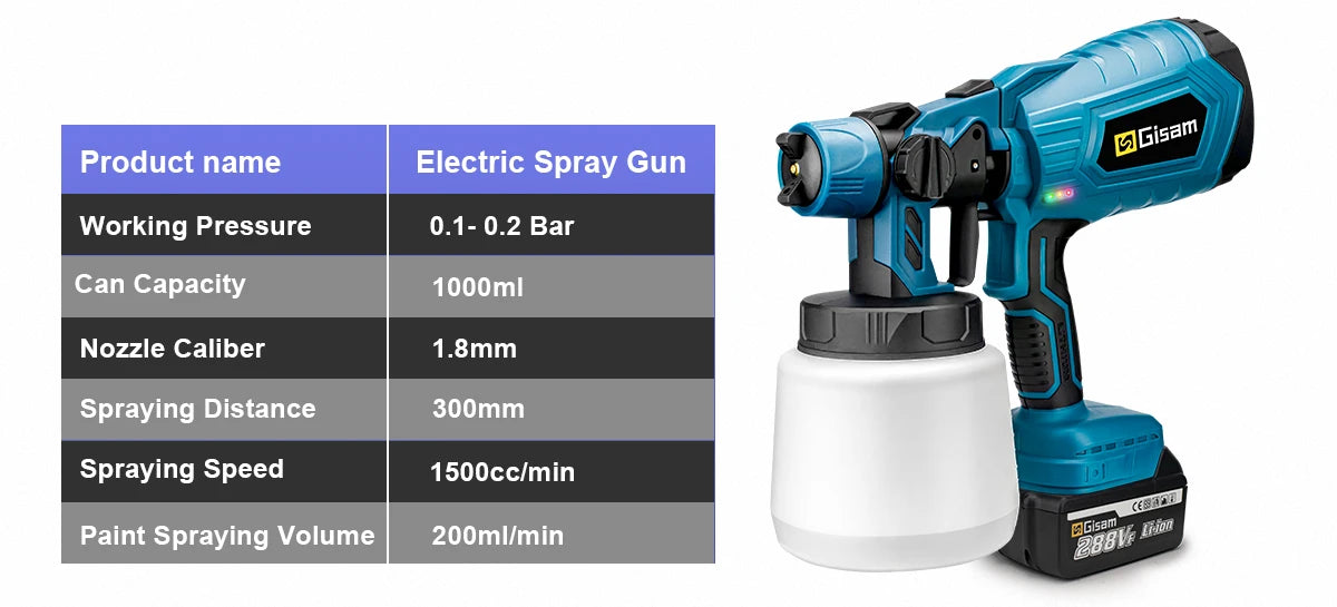 1000ML Cordless Electric Spray Gun High Power HVLP Paint Sprayer