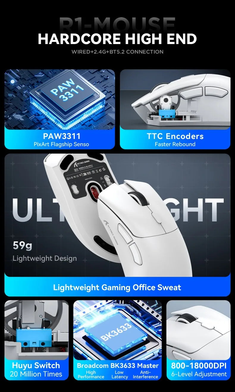 For Attack Shark R1 18000dpi Wireless Mouse, 1000Hz, Tri-mode Connection, PAW3311,Macro Gaming Mouse