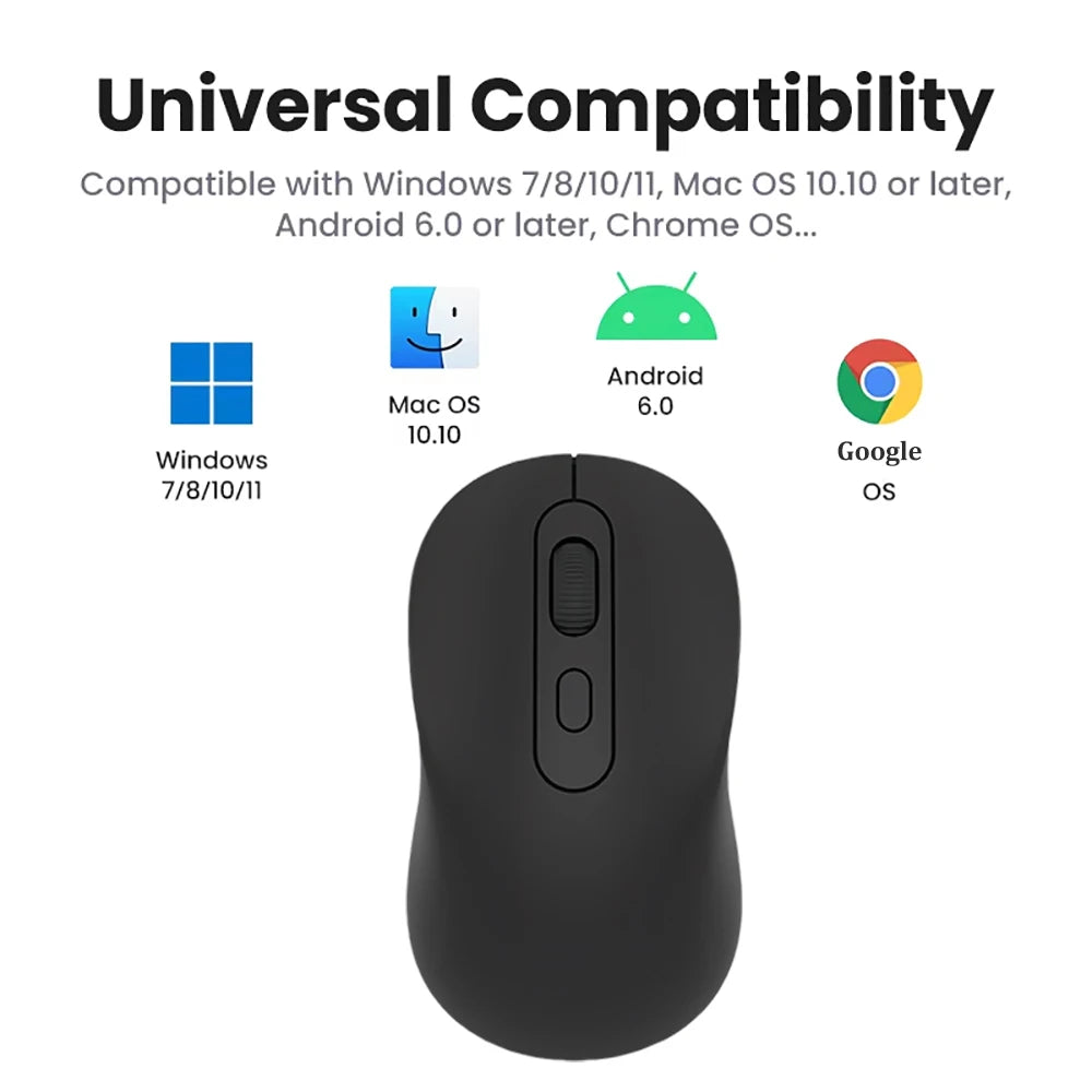 Bluetooth 5.2 Mouse 2.4GHz Wireless Mouse Mice Rechargeable Mouse Silent Mouse USB Gaming Mouse 1600DPI for PC Laptop MacBook