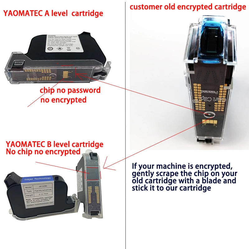 YAOMATEC 2588K+  600DPI 12.7mm  Handheld thermal inkjet Printer Fast Dry Eco Solvent Ink Cartridge