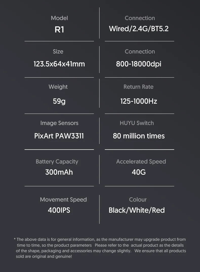 For Attack Shark R1 18000dpi Wireless Mouse, 1000Hz, Tri-mode Connection, PAW3311,Macro Gaming Mouse